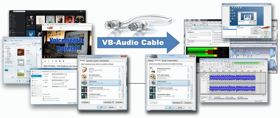 virtual audio cable license